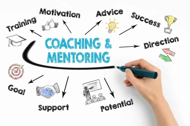 , Life Coaching &#038; Executive Coaching, Anchor Biz IT